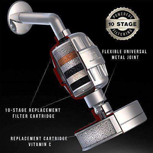 AquaHomeGroup Luxury Filtered Shower Head Set (Metal) Wholesale Home