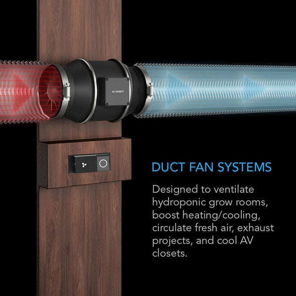 AC Infinity - CLOUDLINE S6 - Quiet 6” Inline Duct Fan with