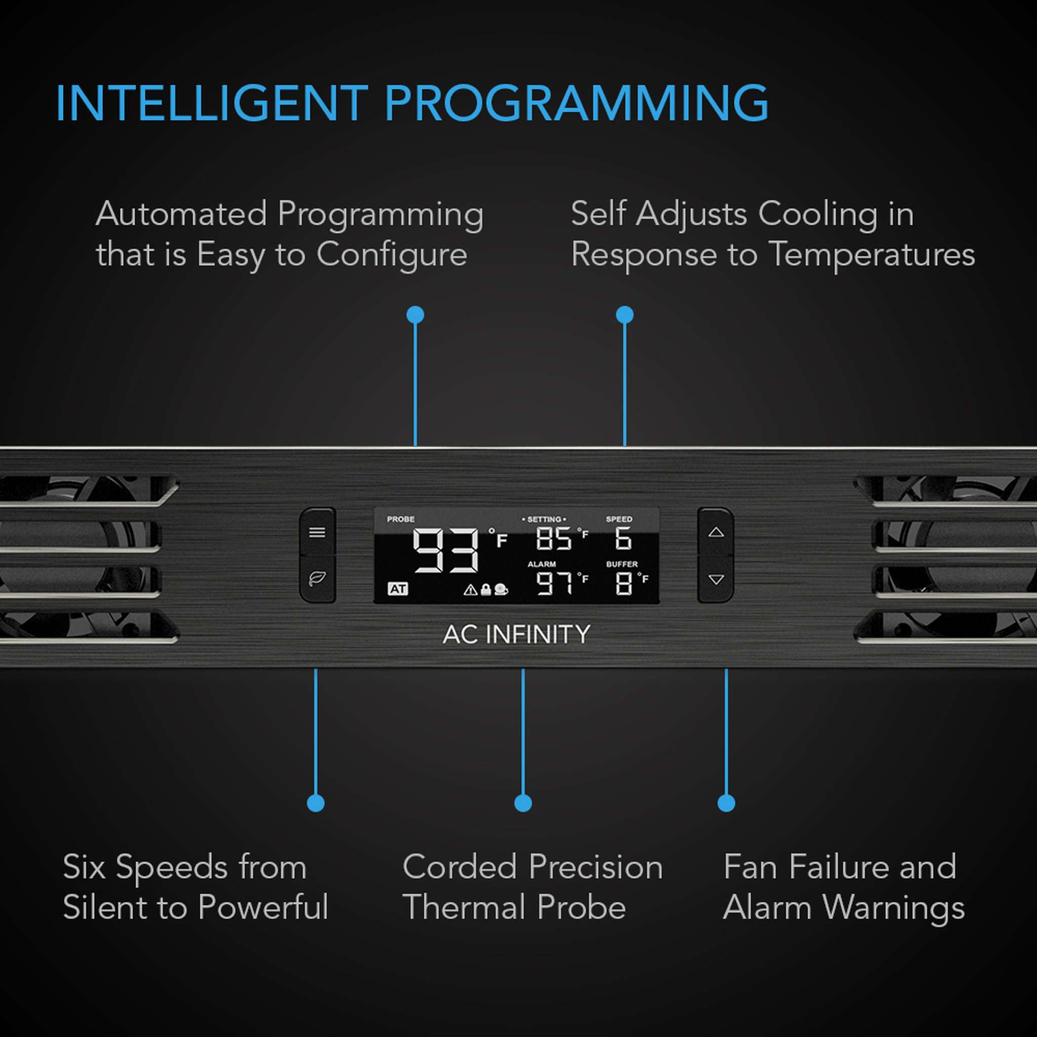AC Infinity Cloudplate T6, Quiet rack cooling fan system 1U, Front Exhaust