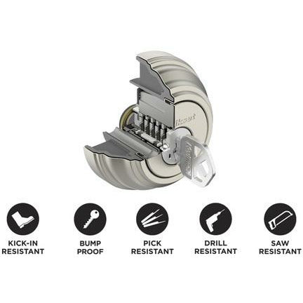 Kwikset smart key deals