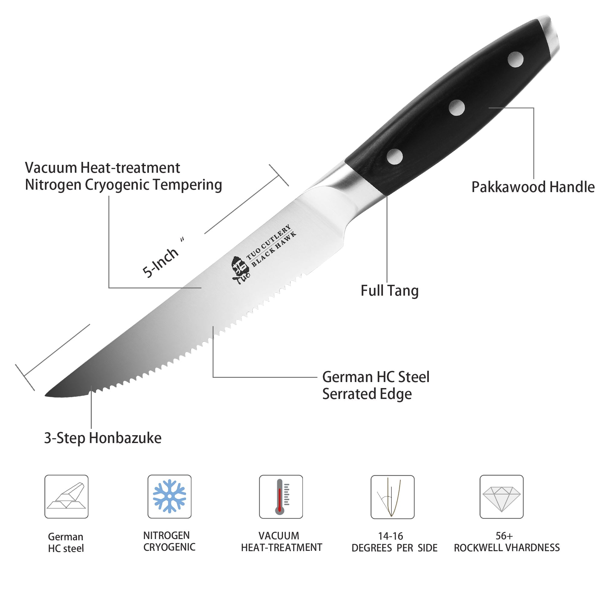 TUO Cutlery - TC1220 - Black Hawk - 5 Serrated Steak Knife Set