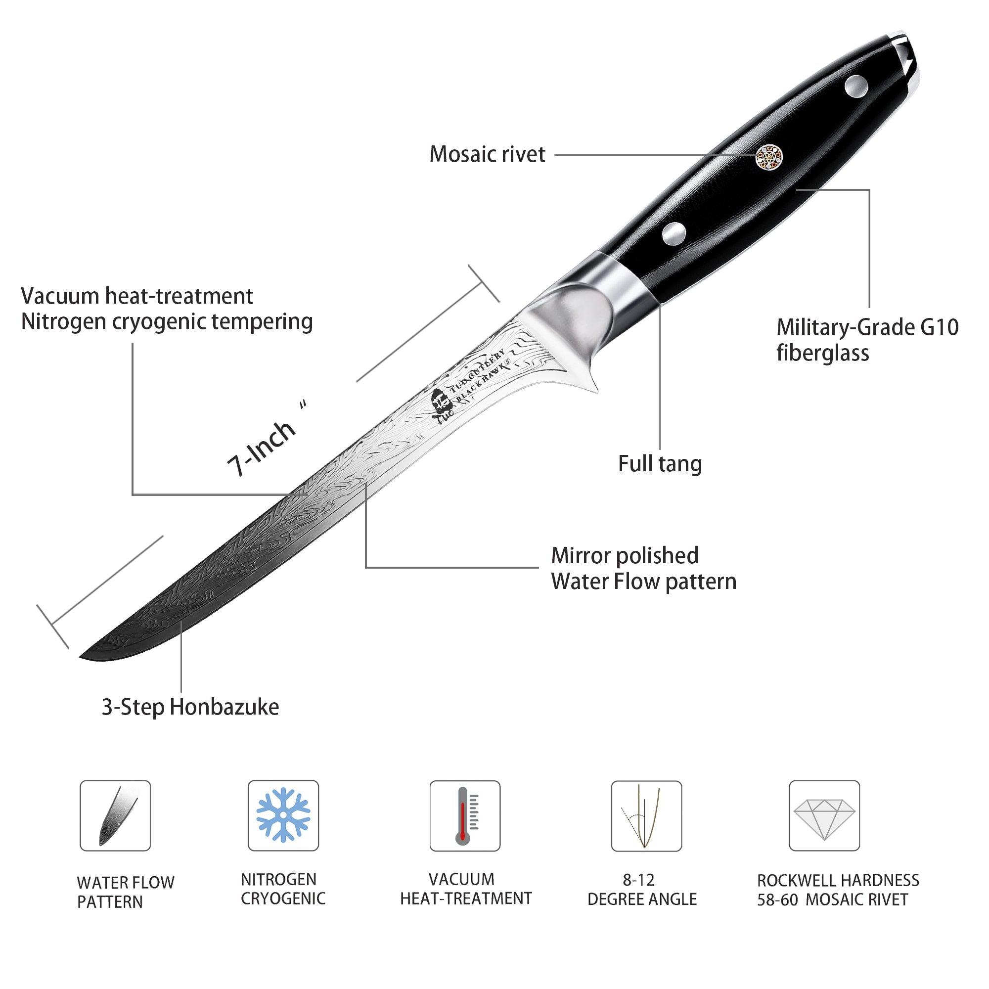 TUO Cutlery - TC1213S - Black Hawk - 7 inch Boning Knife– Wholesale Home