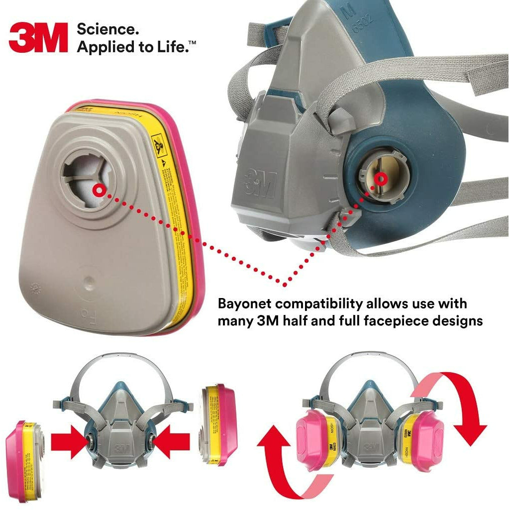 3m Respirator Cartridges