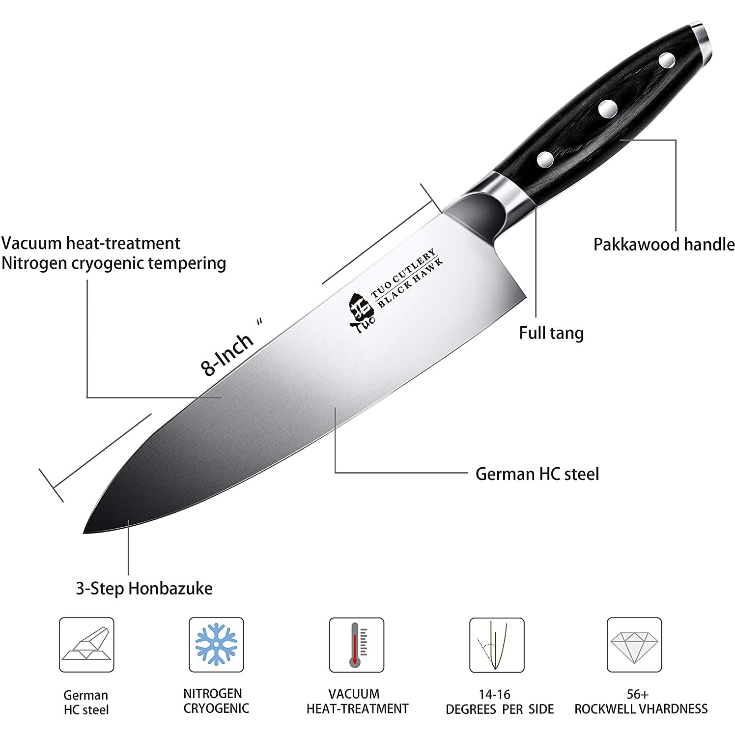 TUO Cutlery - TC1201 - Black Hawk - 8 inch Chef Knife– Wholesale Home