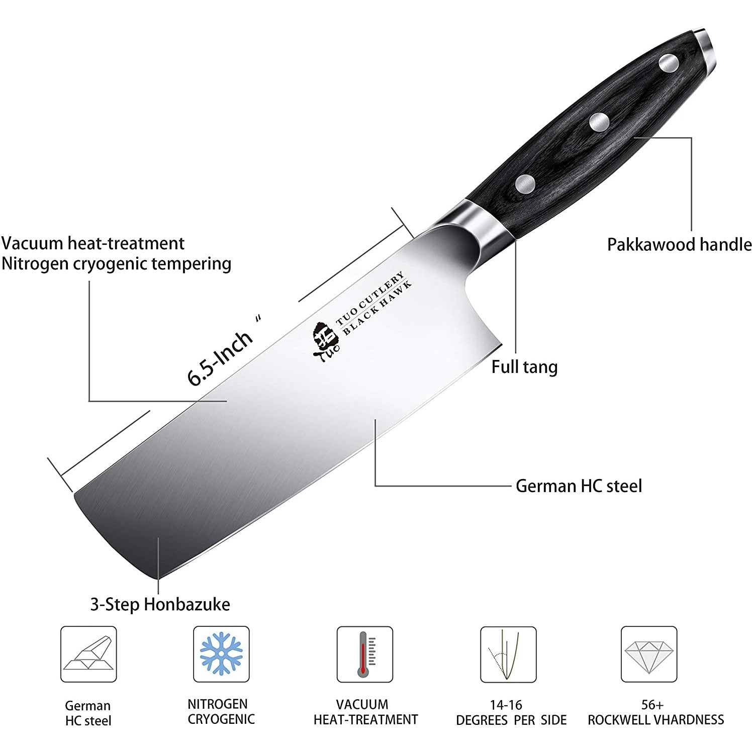  Good Cook 6-Inch Fine Edge Cook's Knife,Silver/Black: Chefs  Knives: Home & Kitchen