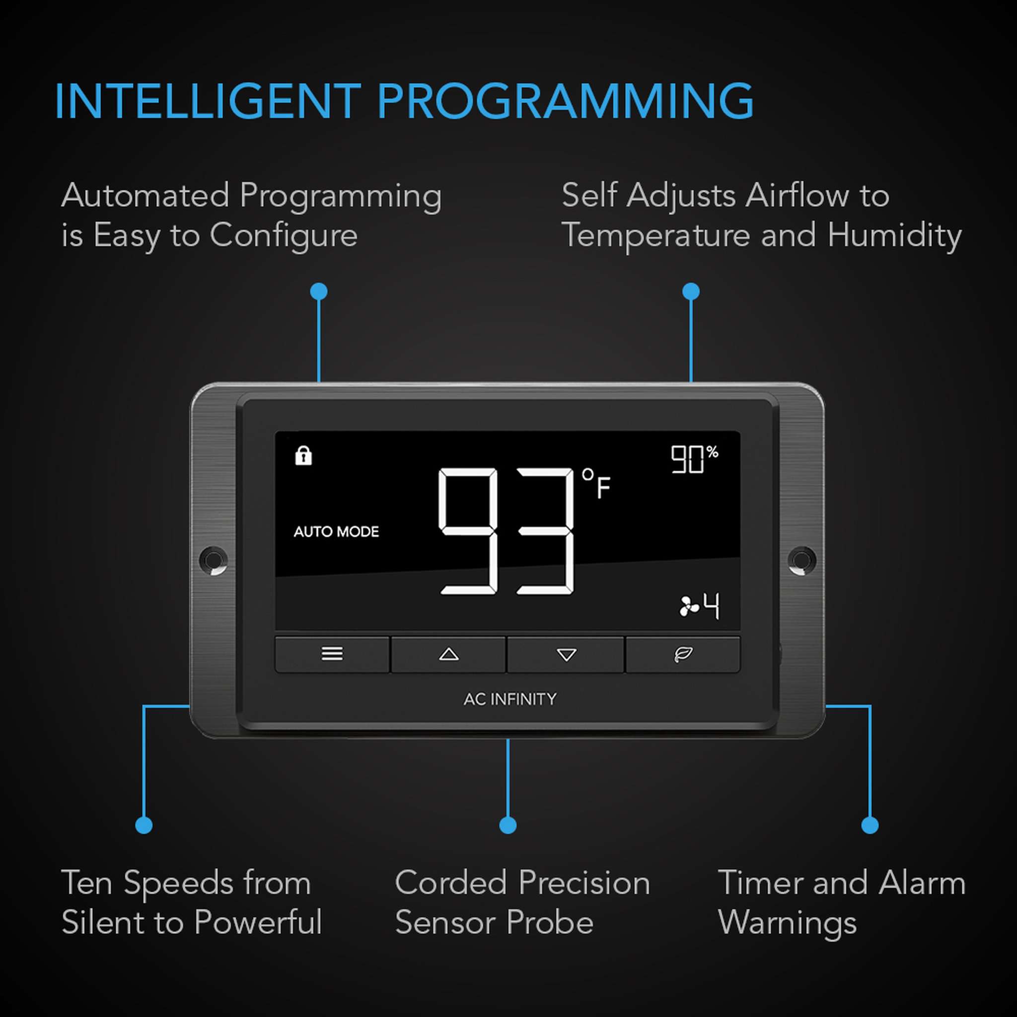 AC Infinity Cloudline T6 Quiet 6 inch Inline Duct Fan with Temperature Humidity Controller