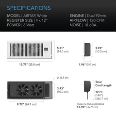 AIRBLAZE T14, Fireplace Blower Fan 14 with Temperature and Humidity  Controller