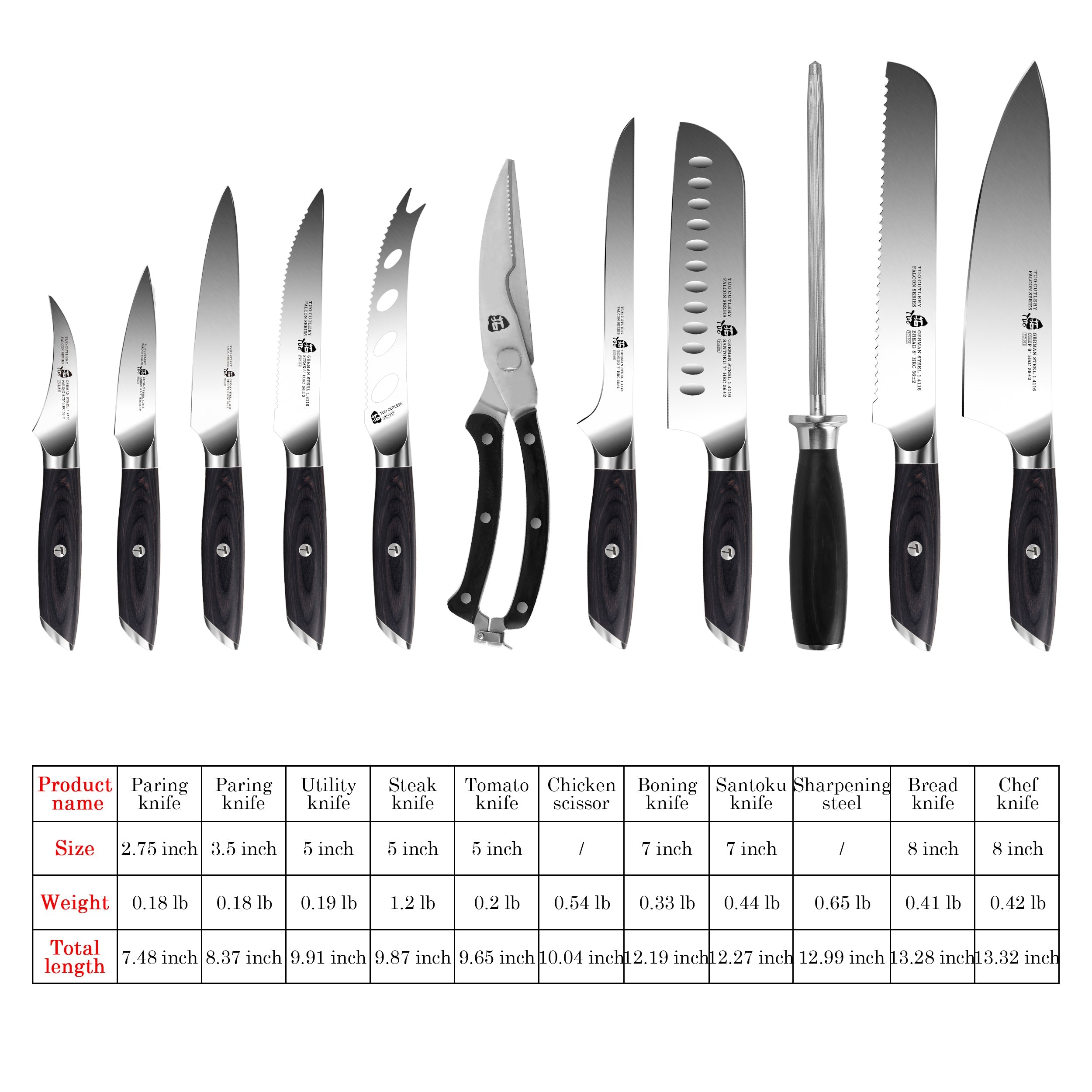 Tuo Cutlery - TC1314 - Falcon S - 17-Pcs Kitchen Knife Set